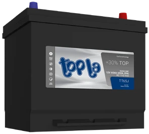 Аккумулятор Topla Top 6СТ-65.0 азиатский корпус/бортик, 650 А AKB4496